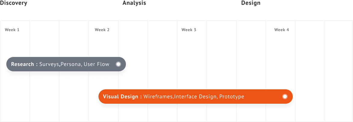 graphalttext